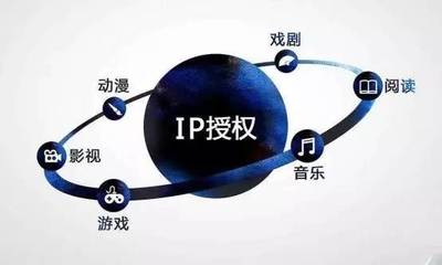 從“IP碎片”到“IP森林” 上海熙穰文化的動漫游戲開發(fā)IP進階之路
